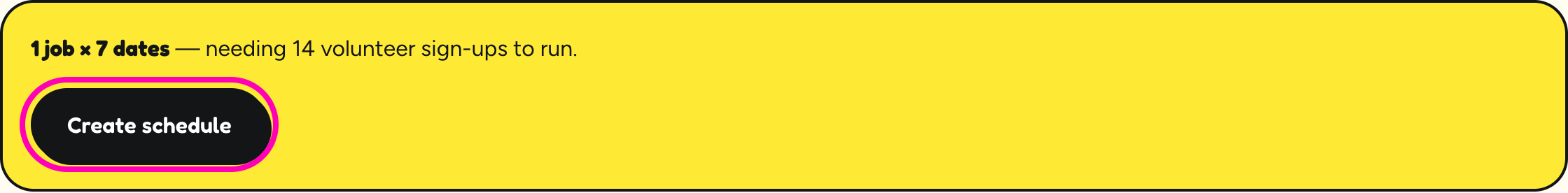 The yellow bar at the bottom of the page reading 1 job × 7 dates — needing 14 volunteer sign-ups to run, with the Create schedule button circled.