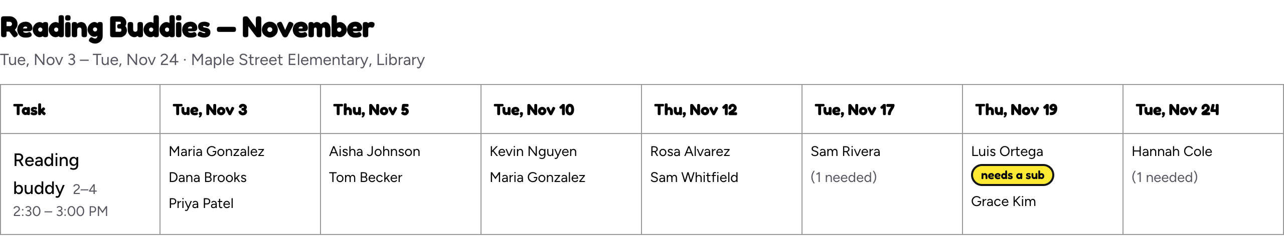 The printed version of the schedule: the title, dates and location, then a plain table with the Reading buddy job, its time, and the volunteers' names under each date.